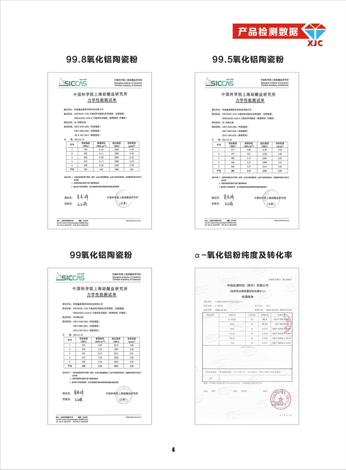 产品监测数据