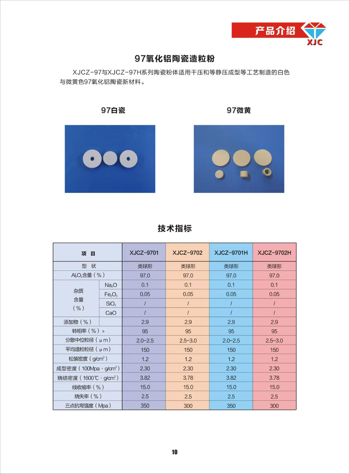 97氧化铝陶瓷造粒粉
